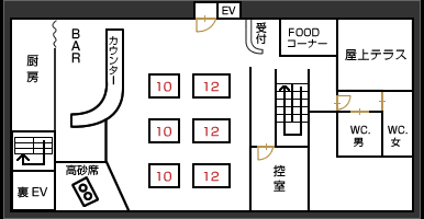 ＦＡＩＲＹ　ＬＡＢ．会場見取り図