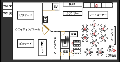 FREEBALL 見取り図